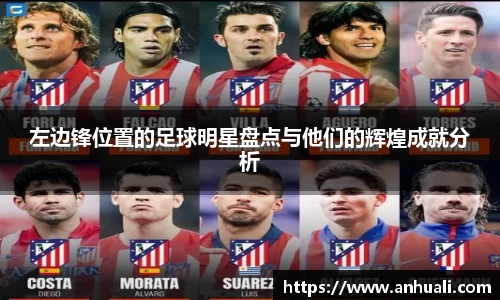 左边锋位置的足球明星盘点与他们的辉煌成就分析