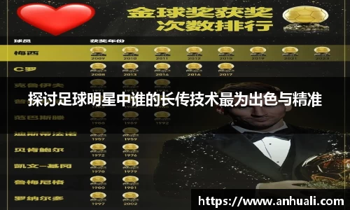 探讨足球明星中谁的长传技术最为出色与精准