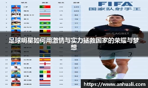 足球明星如何用激情与实力拯救国家的荣耀与梦想
